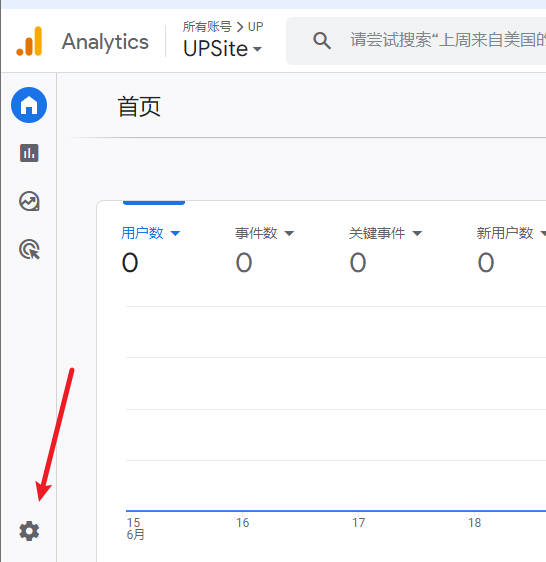 UPAPP PWA google Data